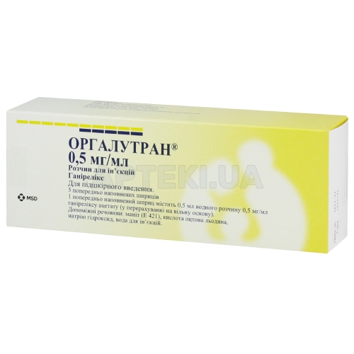 Оргалутран® раствор для инъекций 0.5 мг/мл шприц 0.5 мл, №5
