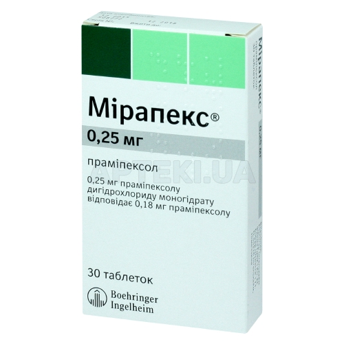 Мірапекс® таблетки 0.25 мг блістер, №30