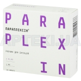 Параплексин® раствор для инъекций 5 мг/мл ампула 1 мл, №10