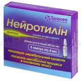 Нейротилин раствор для инъекций 250 мг/мл ампула 4 мл в блистере в коробке, №5