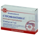 Строфантин-Г раствор для инъекций 0.025 % ампула 1 мл в блистере в пачке, №10