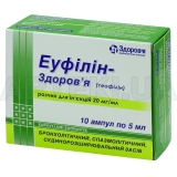 Еуфілін-Здоров'я розчин для ін'єкцій 20 мг/мл ампула 5 мл у блістері в коробці, №10