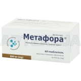 Метафора® таблетки, покрытые пленочной оболочкой 850 мг блистер, №60