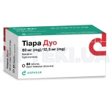 Тіара Дуо таблетки, вкриті плівковою оболонкою 80 мг + 12.5 мг контурна чарункова упаковка, №84