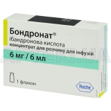 Бондронат® концентрат для раствора для инфузий 6 мг флакон 6 мл, №1